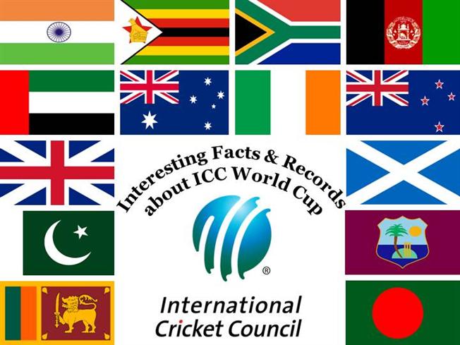 ICC Cricket World Cup All Records | History, Winners, Stats & Facts