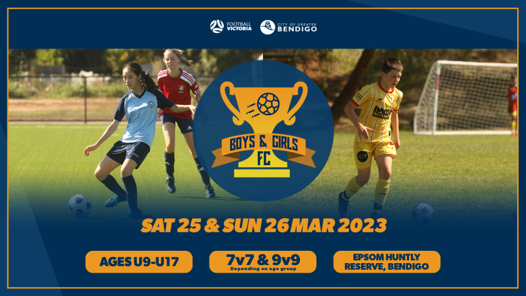 Football Victoria 2023: Player Registration and Team Entry Fees